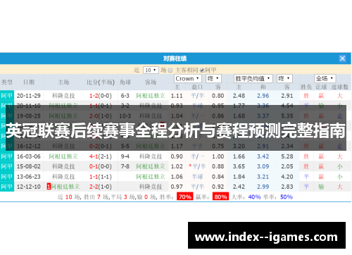 英冠联赛后续赛事全程分析与赛程预测完整指南 英冠联赛后续赛事全程分析与赛程预测完整指南
