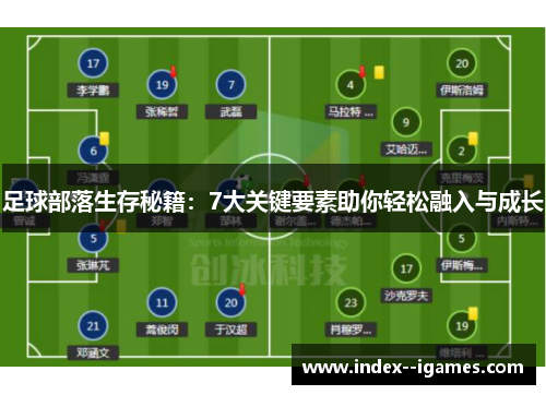 足球部落生存秘籍:7大关键要素助你轻松融入与成长 足球部落生存秘籍:7大关键要素助你轻松融入与成长