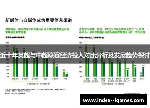 近十年英超与中超联赛经济投入对比分析及发展趋势探讨 近十年英超与中超联赛经济投入对比分析及发展趋势探讨
