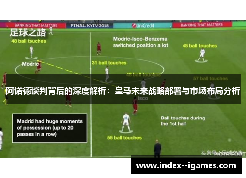 阿诺德谈判背后的深度解析：皇马未来战略部署与市场布局分析