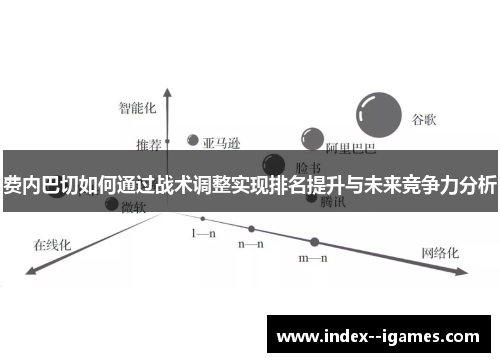 费内巴切如何通过战术调整实现排名提升与未来竞争力分析 费内巴切如何通过战术调整实现排名提升与未来竞争力分析