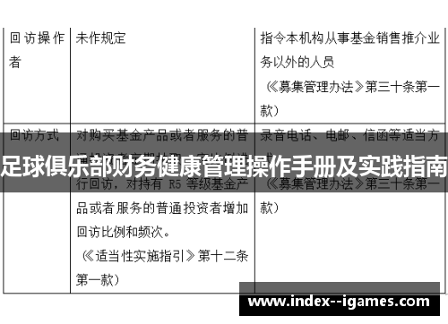 足球俱乐部财务健康管理操作手册及实践指南 足球俱乐部财务健康管理操作手册及实践指南