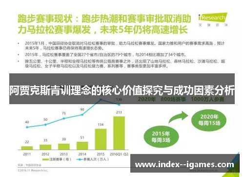 阿贾克斯青训理念的核心价值探究与成功因素分析