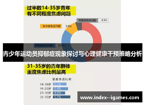 青少年运动员抑郁症现象探讨与心理健康干预策略分析